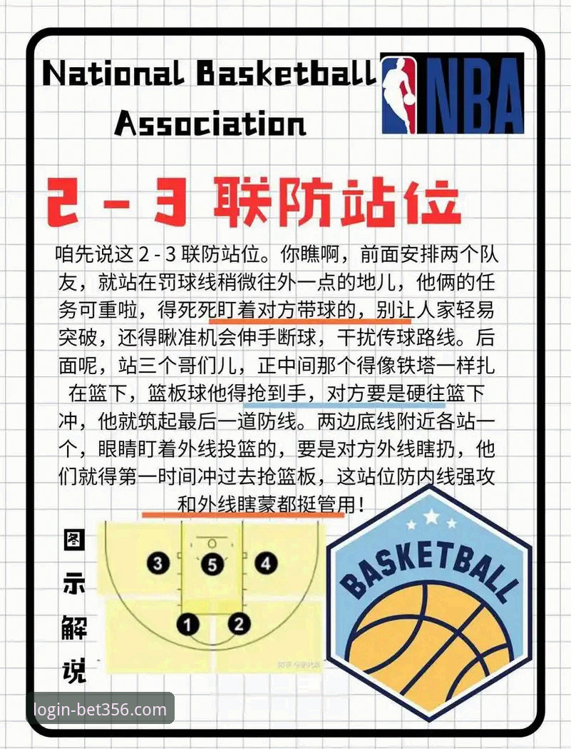 bet356存款方式 如何从一场137-130的对攻大战中,洞察现代篮球的得分密码?