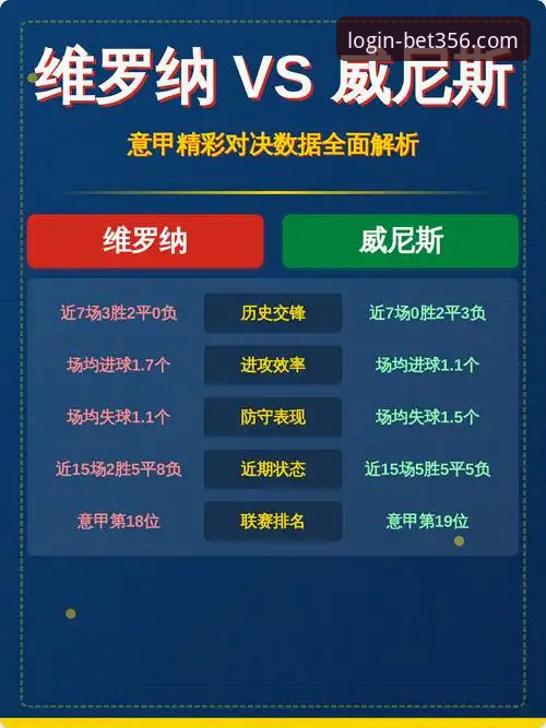bet356优惠活动功能详解 骑士vs魔术焦点战深度评测:从数据狂飙看bet356体育在线投注的专业维度
